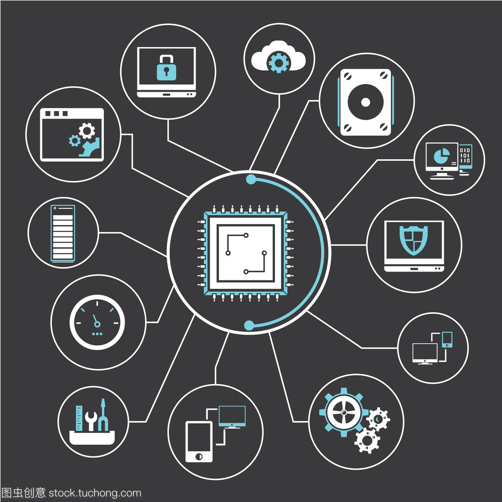 網(wǎng)絡與信息安全軟件開發(fā) 在數(shù)字化浪潮中的守護者角色